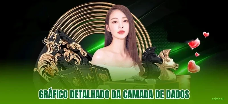 Cassino zdzbet - mesas ao vivo e jogos